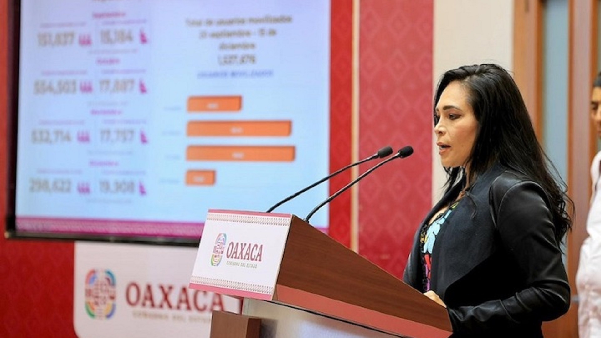 Oaxaca presenta médico virtual “Nana” y app del BinniBus para mejorar atención médica