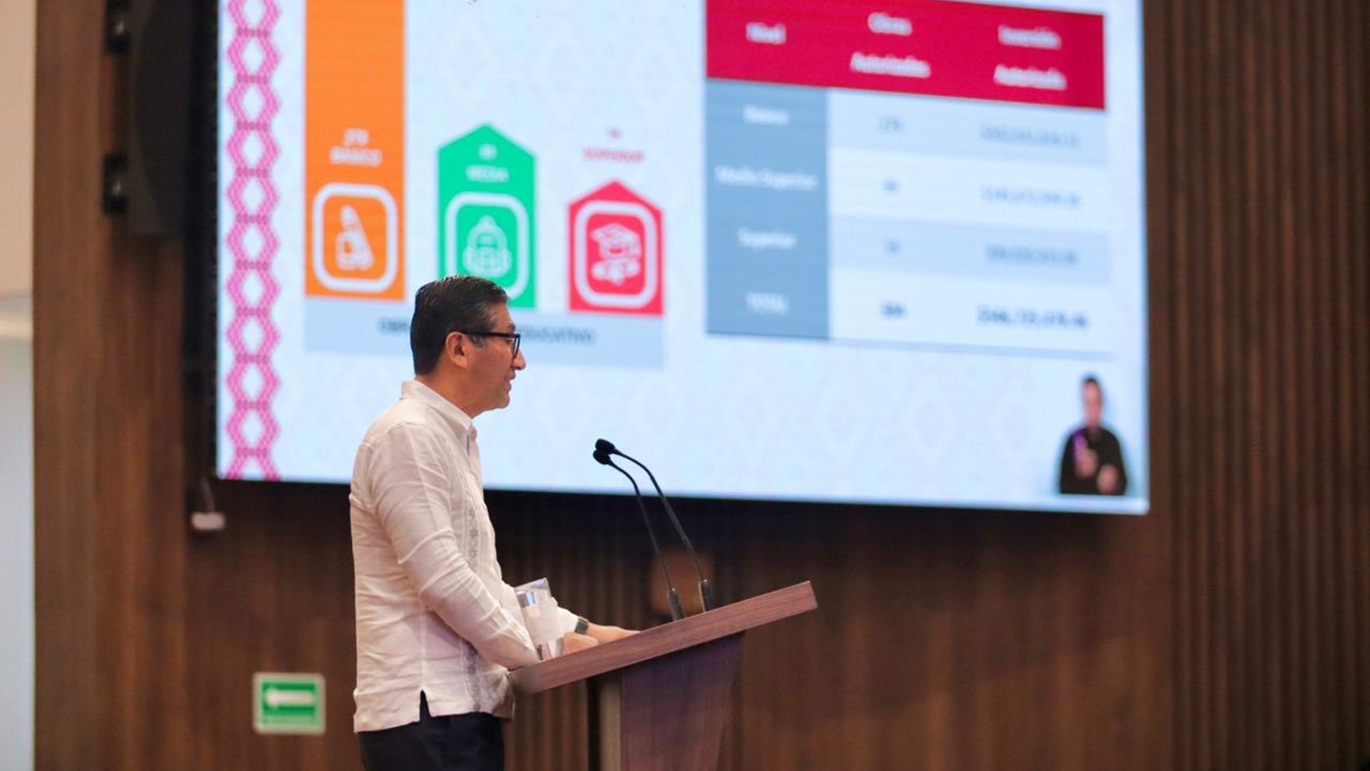 Empresas oaxaqueñas ejecutaron 99% de la infraestructura educativa en 2025: López Jarquín