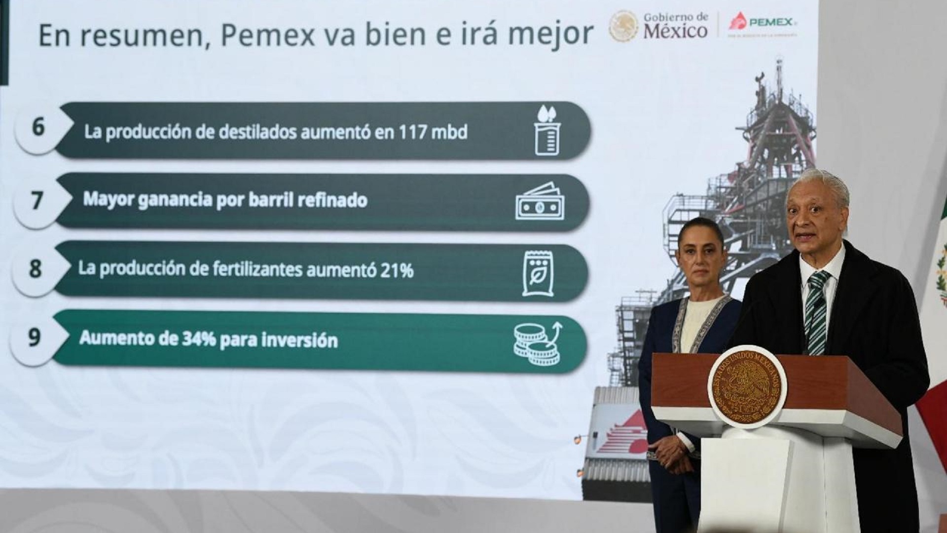 Pemex avanza en consolidación financiera: reduce deuda y paga más de 390 mil mdp a proveedores