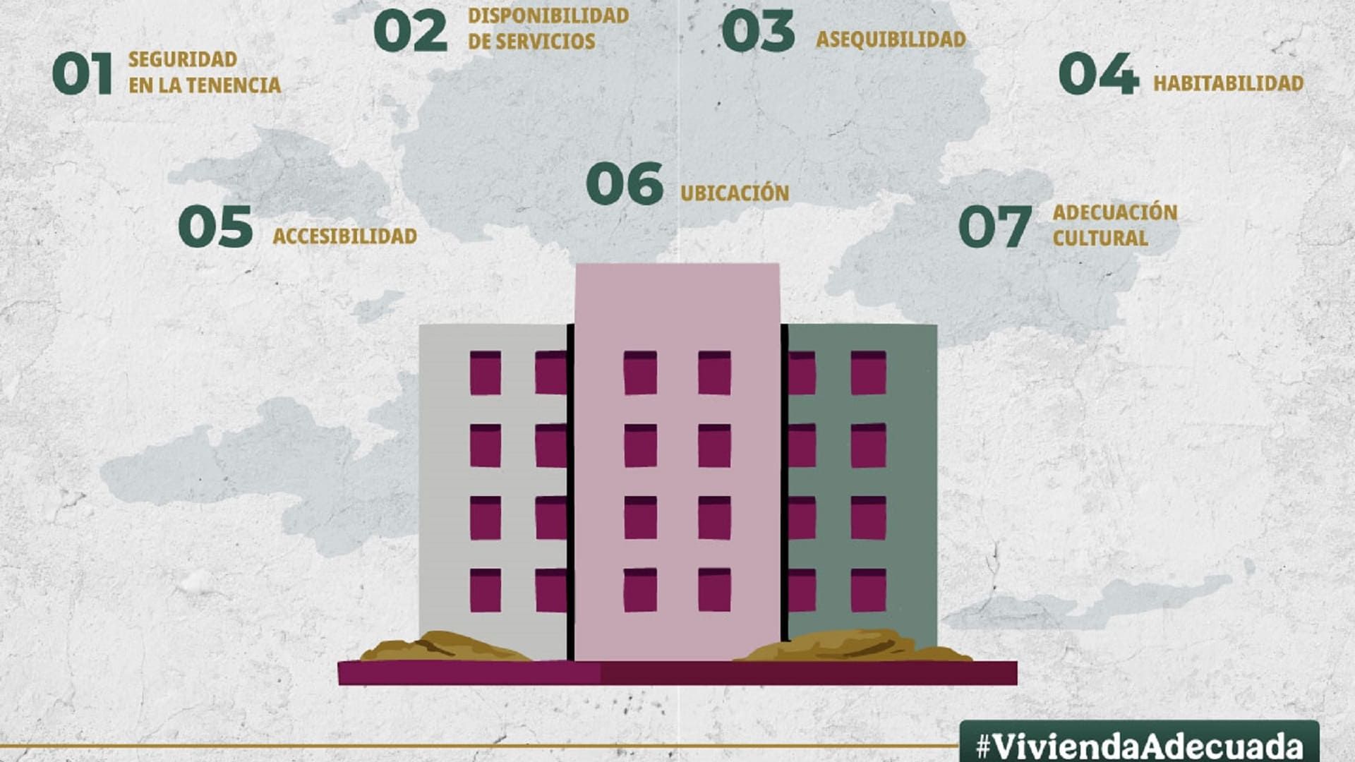 Vivienda del Bienestar: Así puedes obtener una casa con apoyo del Gobierno de Oaxaca