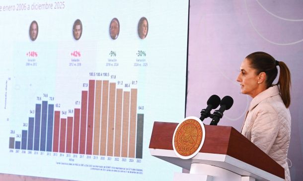 Percepción de inseguridad no cambiará mientras continúen los delitos: Sheinbaum